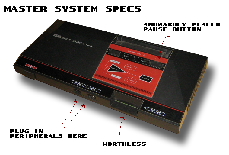 Also known as the Power Base, and the Mark III